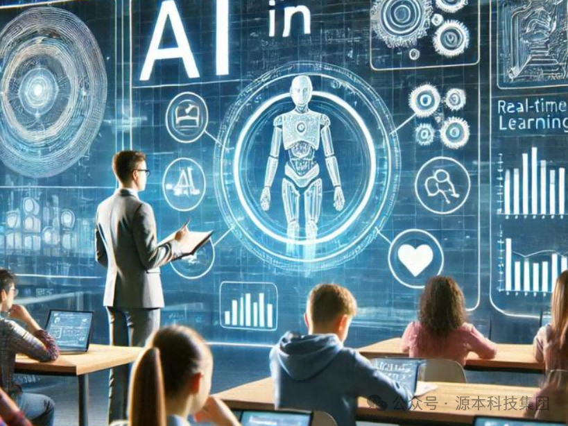 艾弗森贝博ballbet官网科技-本科生掌握大数据、云原生、AI-竞赛保研求职的“超车秘籍”来了！